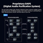 JadeAudio/FiiO JM21 Android 13 Hi-Res Music Player MP3 - Image 4