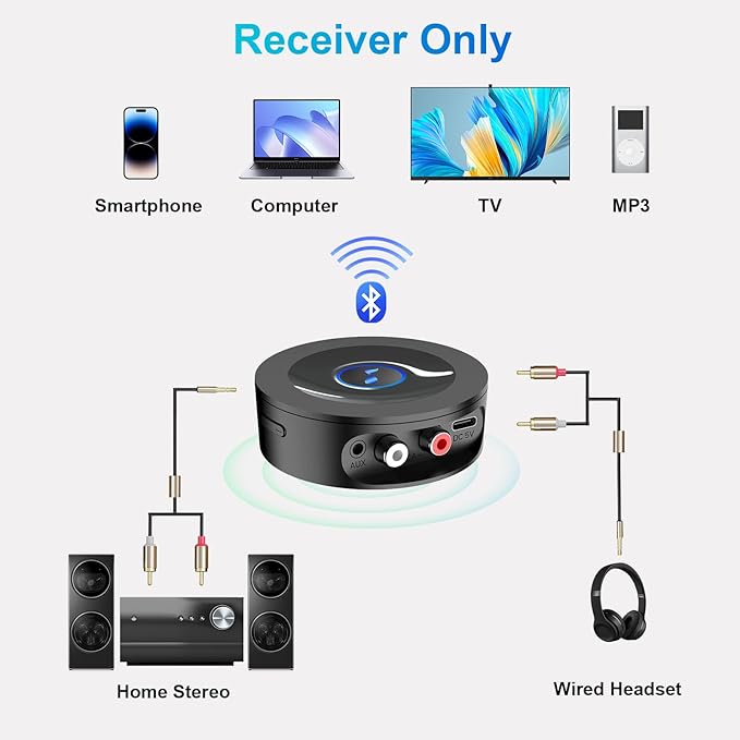Bluetooth 5.2 Receiver for Home Stereo, RCA & 3.5mm AUX Out Put, Wireless Audio - Image 2
