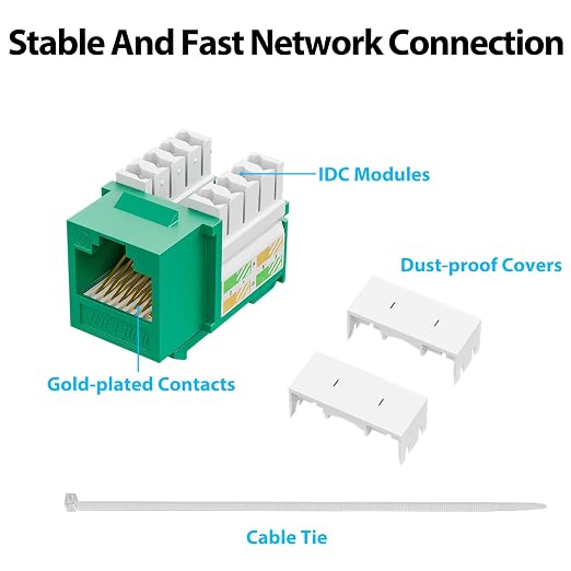 iwillink 10Gbps Cat6 Keystone Jack 10-Pack, RJ45 Keystone Jack, 90-Degree - Image 4