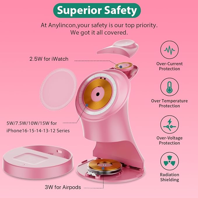 3 in 1 Wireless Charging Station - Image 5