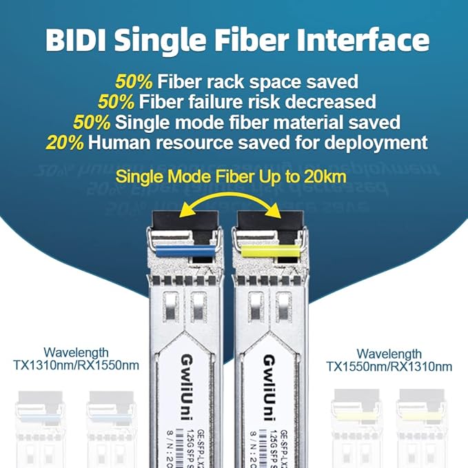 5 Pairs 1.25G BIDI SFP Single Mode Fiber Module Network Transceiver, LX SM - Image 2