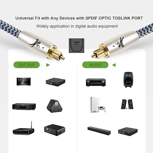 Digital Fiber Optic Audio Cable - Image 7