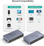 MT-VIKI 4K@120Hz HDMI Splitter 1 in 2 Out Aluminum HDMI Splitter 2.1, 8K@60Hz - Image 5