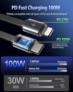 247W Retractable Car Charger - Image 5