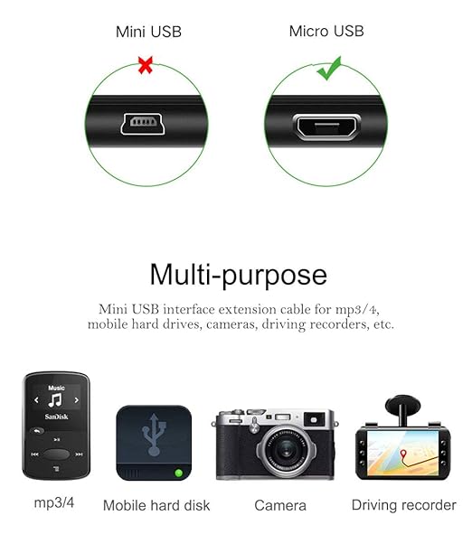 A50 Charging Cable USB Charging Cord Compatible - Image 3
