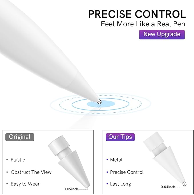 Delidigi 5 Pack Replacement Tips Compatible - Image 3
