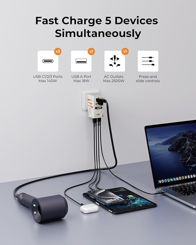 170W GaN Universal Travel Adapter, Worldwide All-in-One International Plug - Image 3