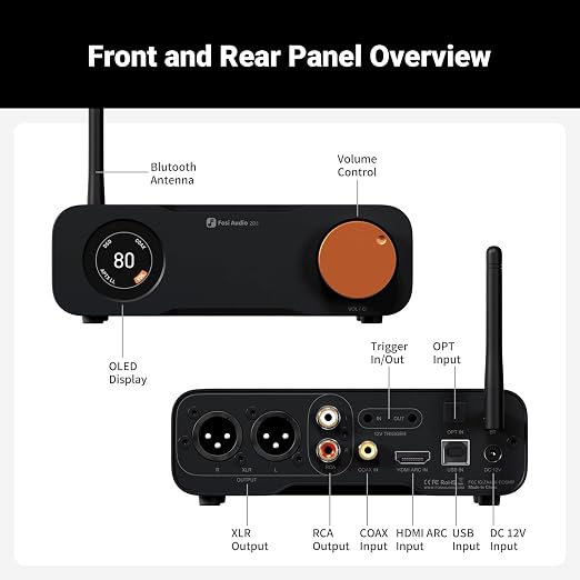 Fosi Audio ZD3 Desktop DAC Preamp, Fully Balanced Digital to Analog Audio - Image 8