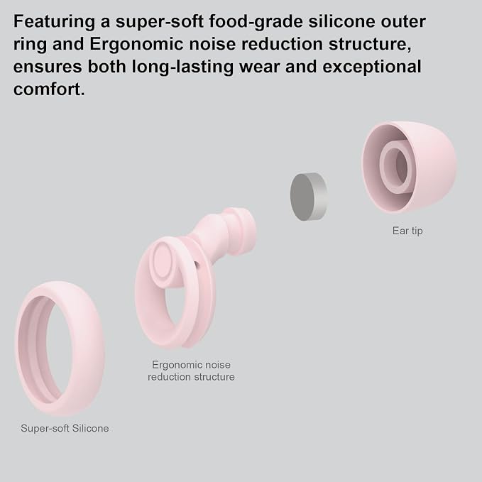 Ear Plugs for Noise Cancelling Ear Protection EarPlugs for Sleep, 8 Size Eartips - Image 4
