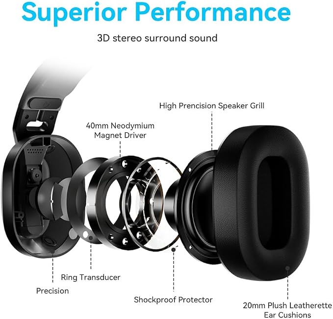 2.4GHz Wireless Gaming Headset for PC, Switch - Image 6