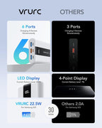 VRURC Portable Charger, 20000mAh Mini Power Bank, 22.5W Fast Charging Battery - Image 5