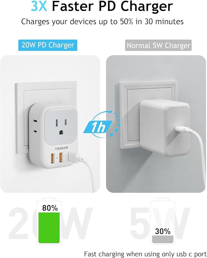 20W PD Multi Plug Adapter, TESSAN 3 USB Wall Charger Multiports, Cube Charging - Image 2