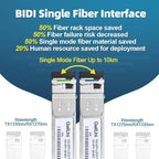 5 Pairs 10G BIDI SFP+ Single Mode Fiber Module Network Transceiver, LR SM - Image 2