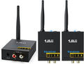 1Mii 3-in-1 2.4GHz Wireless Audio Transmitter and Receiver by 1Mii