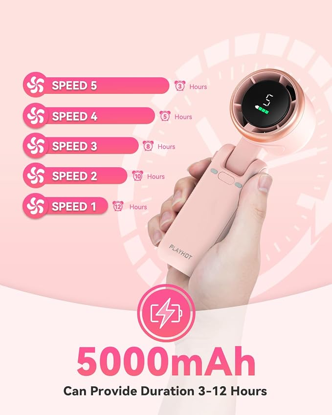 Portable Handheld Turbo Fan, 5-Speed Personal Fans, 5000mAh Rechargeable Fans - Image 3
