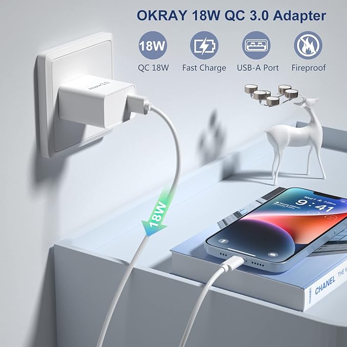 USB Wall Plug, OKRAY 2-Pack 18W Fast Charging Block 3.0 Quick Charge Power - Image 4