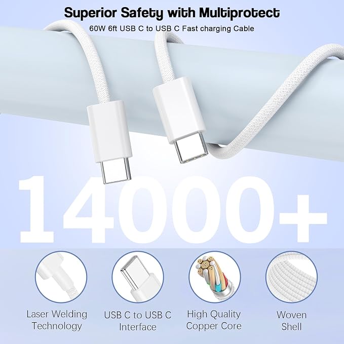 65W USB C Charger Block, USB C Power Adapter - Image 6