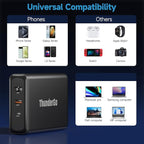 330W USB C Charger, Fast Compact 3-Ports GaN Charger PD 3.0 Fast Charging - Image 5
