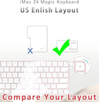 Keyboard Cover for New M4 iMac Magic Keyboard - Image 2