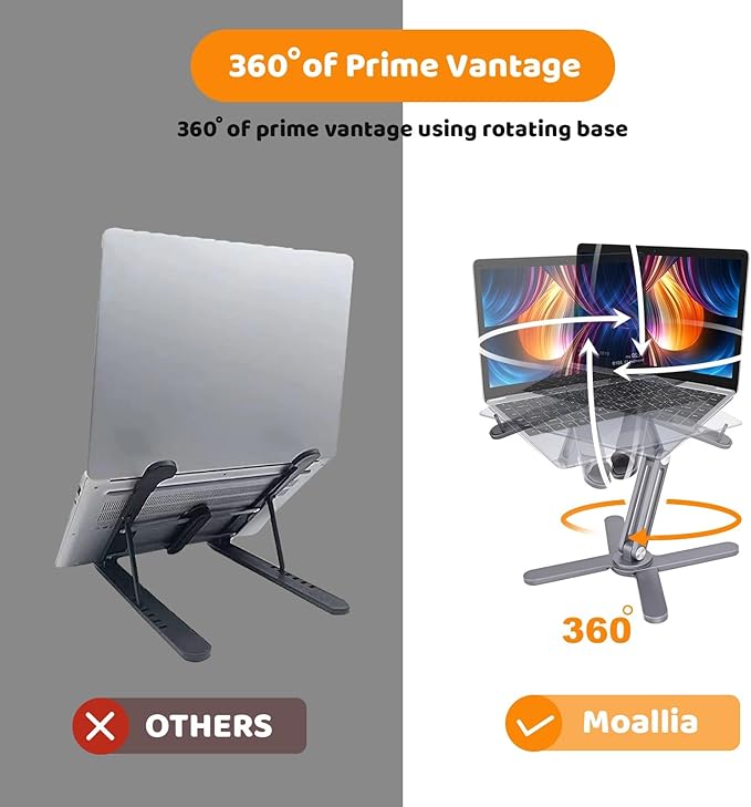 Moallia N86 360 Rotating Laptop Stand, Adjustable Height & Angle, Ergonomic - Image 3
