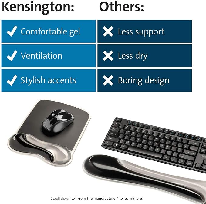 Kensington Mousepad and Wrist Rest, 11-2/5"Wx17-7/10"Lx1-7/10"H, GY Each - Image 8