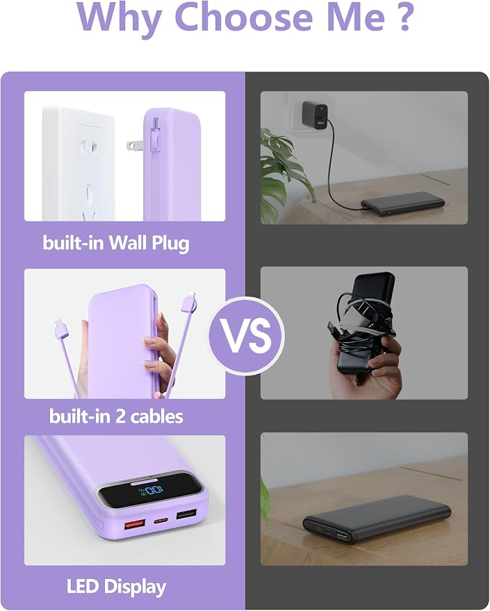12000mAh Lightweight-Portable-Charger-Power-Bank - Image 3