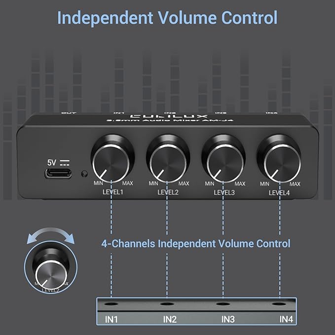Cubilux 4-Channel 3.5mm Audio Mixer, Ultra-Low-Noise Mini Audio Mixer - Image 4