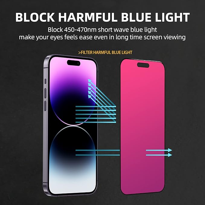 EGKimBa Privacy Screen Protector - Image 7