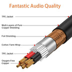 Tisino 1/4 Extension Cable 20 ft, Headphone Extension Cable Quarter inch TRS - Image 6