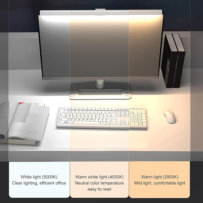 Computer Monitor Lamp, LED Screen Light Bar - Image 4
