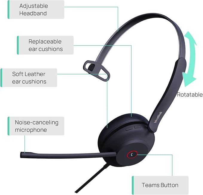 Yealink UH37 Professional USB Headset - Image 2