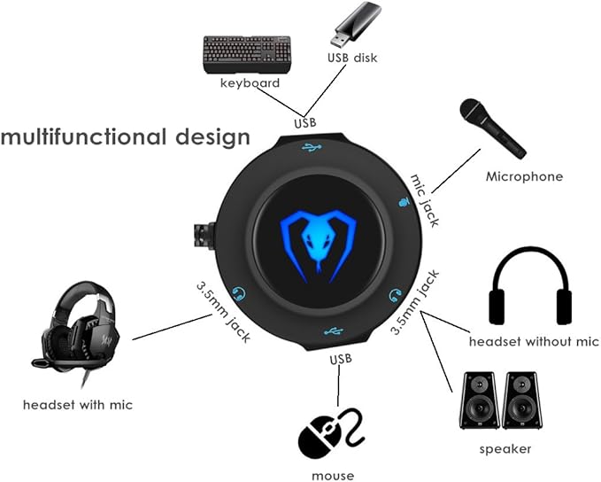 Micolindun External Sound Card USB Hubs Audio Adapter to USB Port & 3.5mm Audio - Image 3