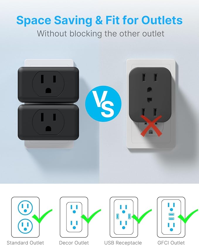 VINTAR 3 Pack Multi Plug Outlet Extender, Type A, ETL Certified - Image 4