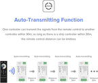 BTF-LIGHTING 5050SMD FCOB COB Dimming RF 2.4GHz Wireless Remote RC01RFB &4PCS - Image 7