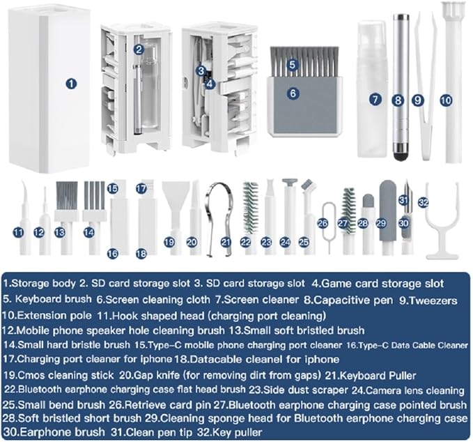 32-in-1 Multi-Function Electronics Cleaning Kit, Computer Laptop Cleaner Kit - Image 2
