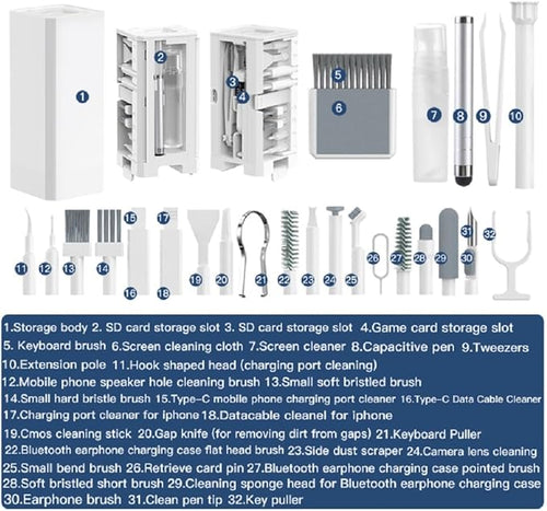 32-in-1 Multi-Function Electronics Cleaning Kit, Computer Laptop Cleaner Kit - Image 2