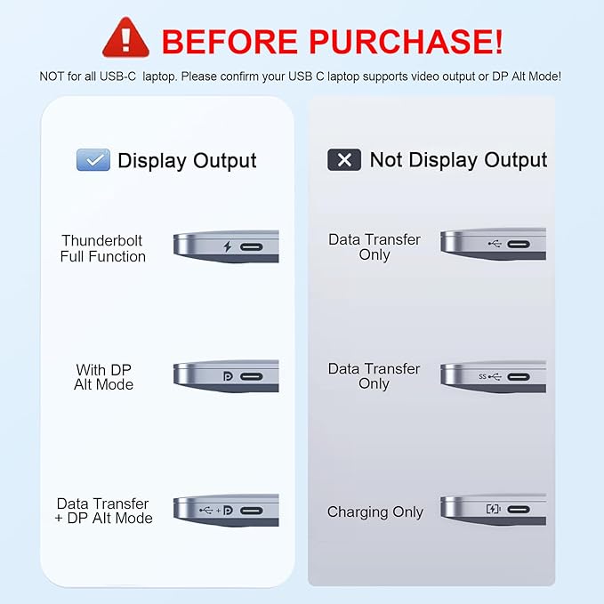 USB C to Dual HDMI Adapter, 4K@60Hz HDMI Splitter - Image 2