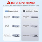 USB C to Dual HDMI Adapter, 4K@60Hz HDMI Splitter - Image 2