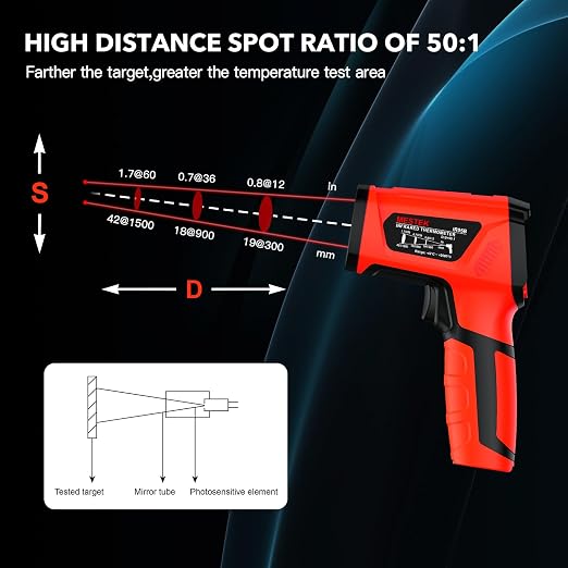 MESTEK Infrared Thermometer Temperature Gun, -40℉~3632℉, Non Contact Digital - Image 5