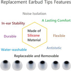 Earbuds Replacement Tips Silicone Earbud Tips Ear Gels Fit - Image 6