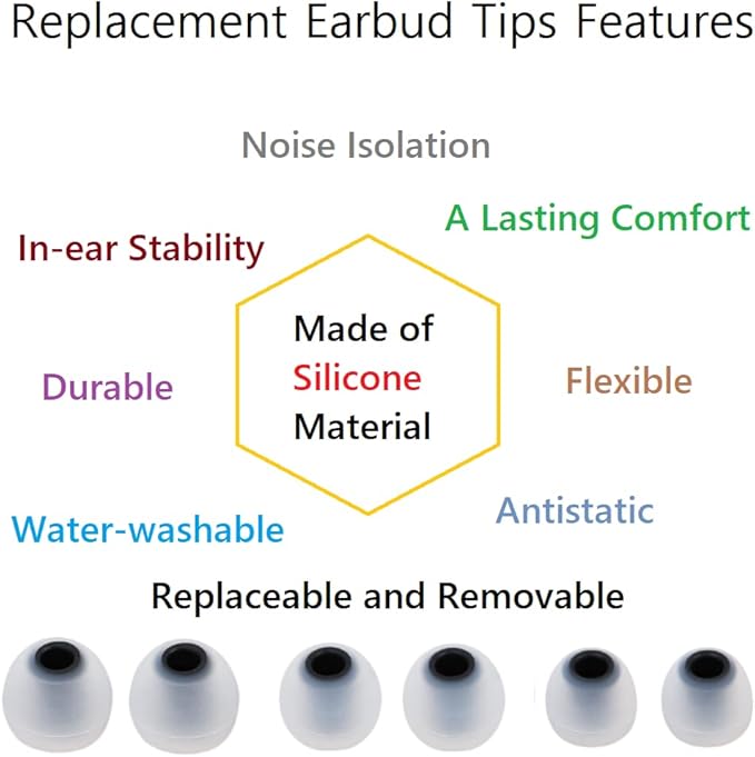 Earbuds Replacement Tips Silicone Earbud Tips Ear Gels Fit - Image 6
