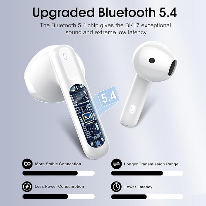 Wireless Earbuds, 40H Ultralight in-Ear Buds, IP7 Waterproof Earphones - Image 4