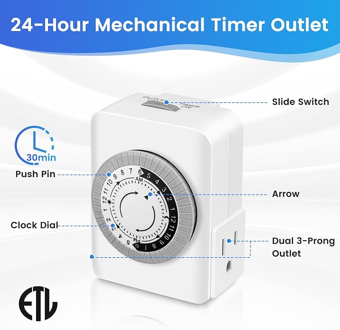 Timers for Electrical Outlets Indoor, AaiVrylliz 3-Prong Dual Outlet Timer - Image 3