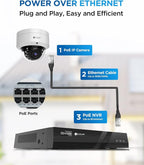 4COVR 8 Channel Security Camera System, 6X 5MP IK10 Vandal-Proof Wired - Image 3