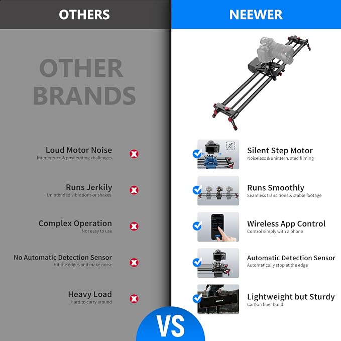 NEEWER 47.2”/120cm Motorized Camera Slider, App Wireless Control Carbon Fiber - Image 7