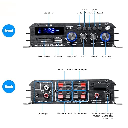 4.1 Channel Bluetooth 5.0 Mini Audio Amplifier Receiver, 4×50 W + Active - Image 2