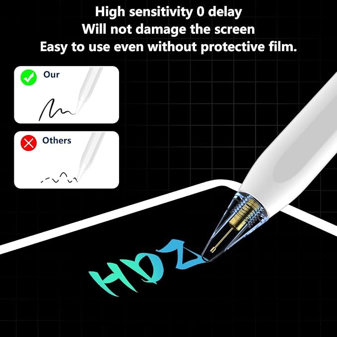 COO Stylus Pen for iPad, Button Fast Charging Pencil - Image 3
