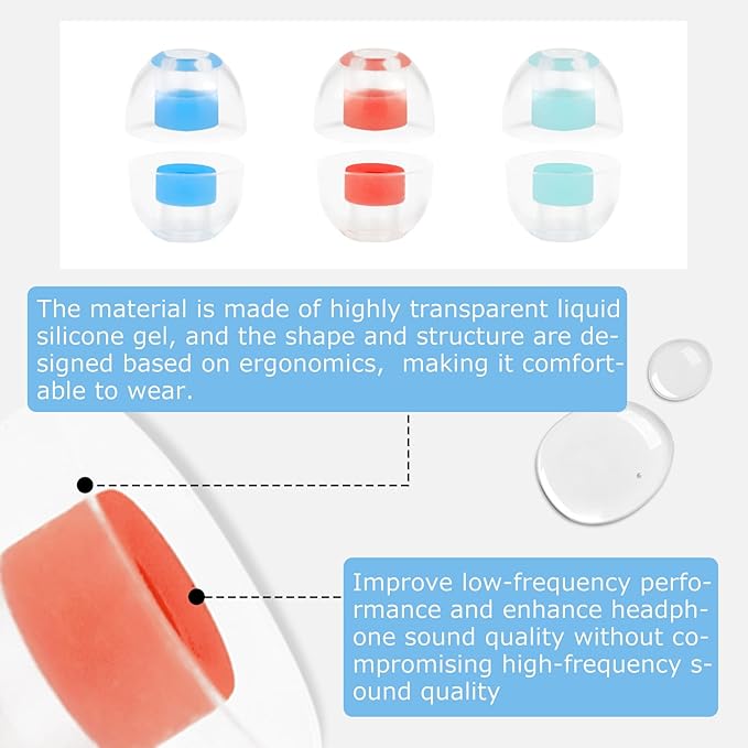 OKCSC 2 Pieces Liquid Silicone Eartips, Breathable Silicon Eartips Set - Image 9