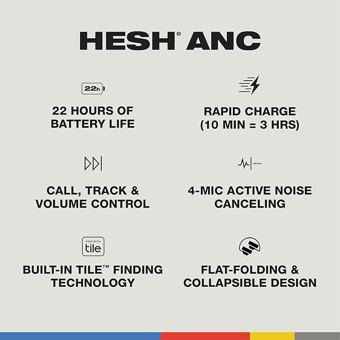 Skullcandy Hesh ANC Over-Ear Noise Cancelling Wireless Headphones - Image 4