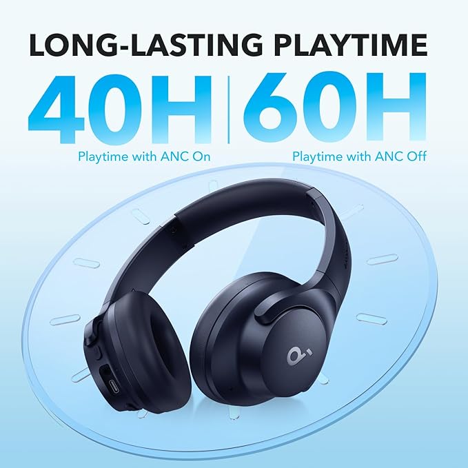 Soundcore by Anker Q20i Hybrid Active Noise Cancelling Headphones, Wireless - Image 5